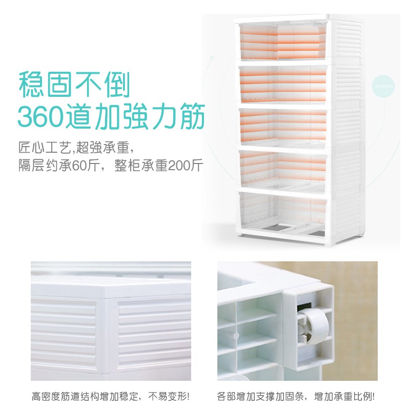 塑料卡通双开儿童收纳柜宝宝衣柜婴儿抽屉加厚组合整理储物衣橱收纳柜 三维工匠高清大图