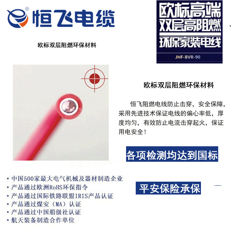 电线电缆ZCSBVBVR双层阻燃电线国标铜芯家装电线单芯多股高清大图