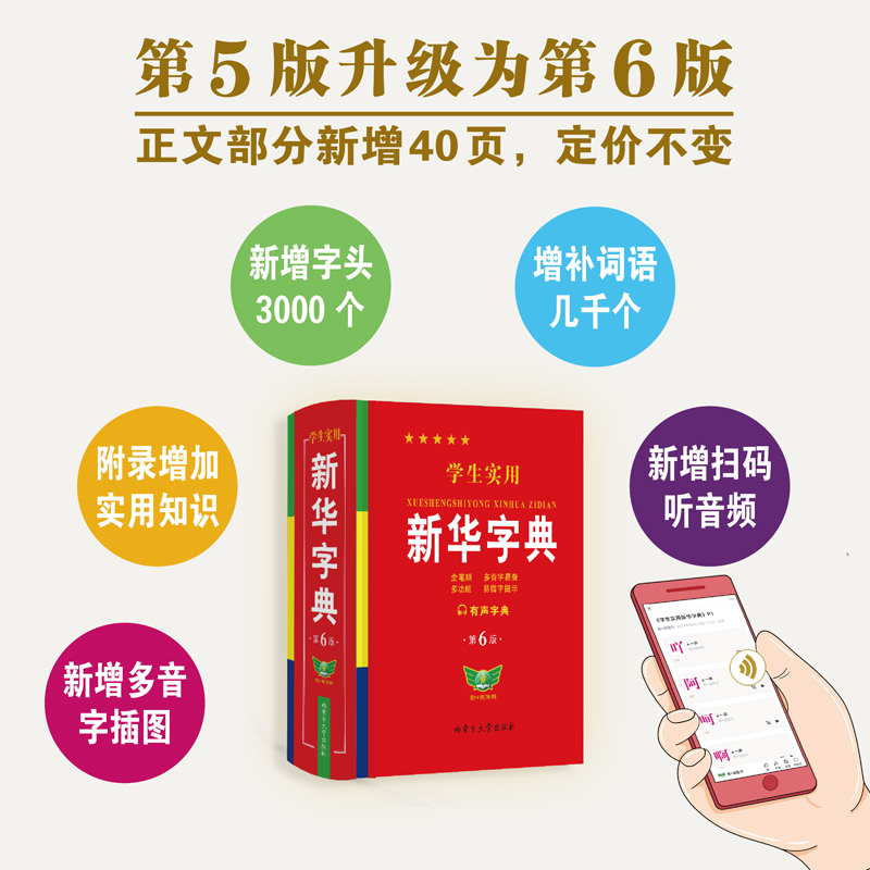 [全2册]现代汉语词典+中华现代汉语词典 [正版]2024版现代汉语词典学生实用字典第6版双色本人教版小学初中生词新编字高清大图