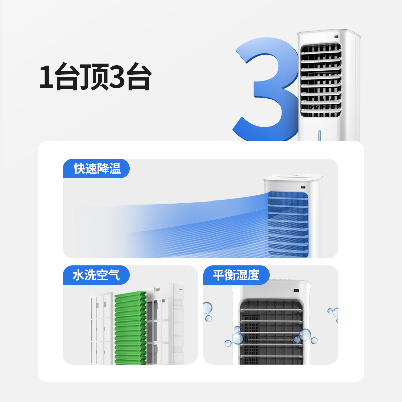 先锋塔扇空调扇遥控冷风扇立式冷风机家用负离子净化电风扇落地扇 白高清大图