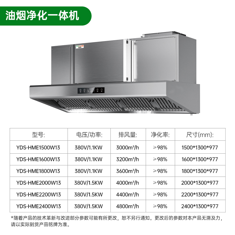 意黛斯 商用油烟机大吸力油烟净化器一体机酒店食堂厨房低空排放环保轻油烟内循环净化器YDS-HME1800W13高清大图