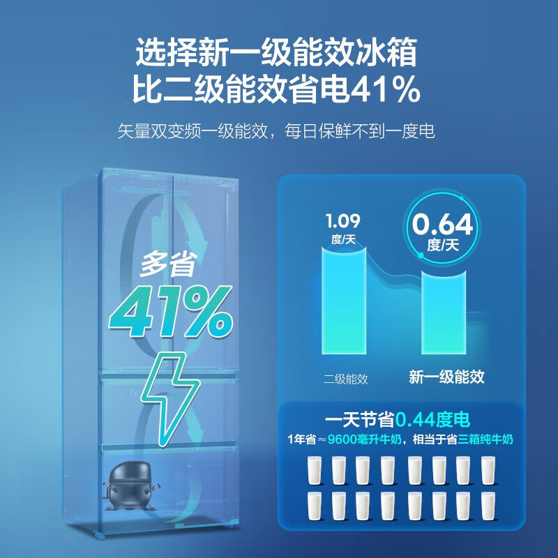 海信328升法式多门四开门冰箱家用小型 智能变频一级能效节能 净味 风冷无霜以旧换新 [时尚星辰黑色]328升钛金净味