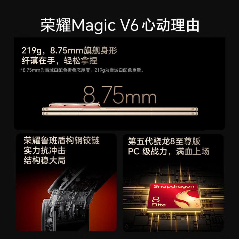 荣耀Magic V6 12GB+512GB 绒黑色图片