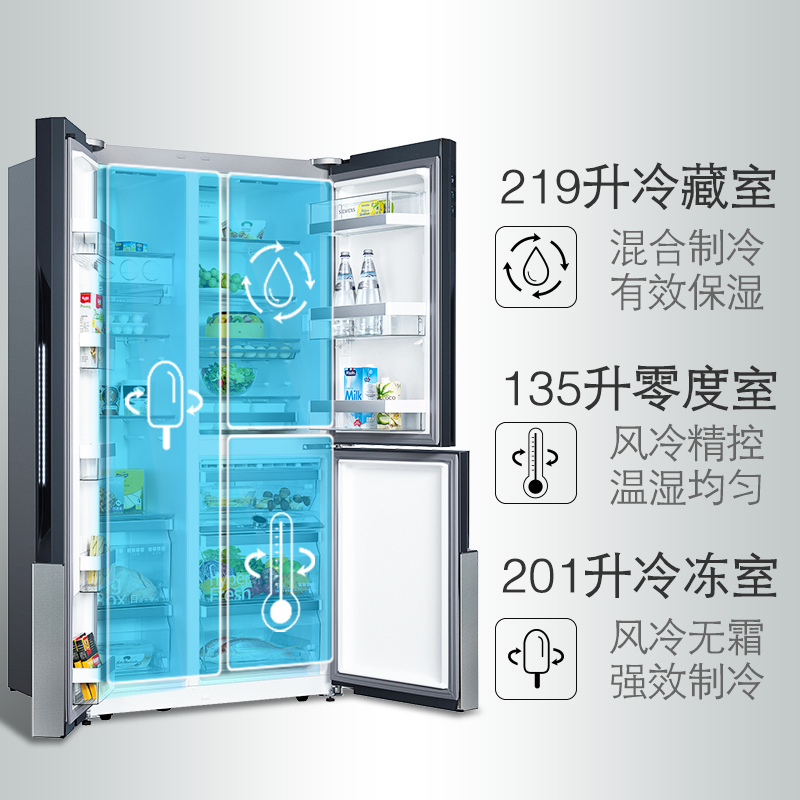 西门子 KA96FA46TI 569升 变频三区 对开门冰箱 零度无霜家用冰箱(太空银)