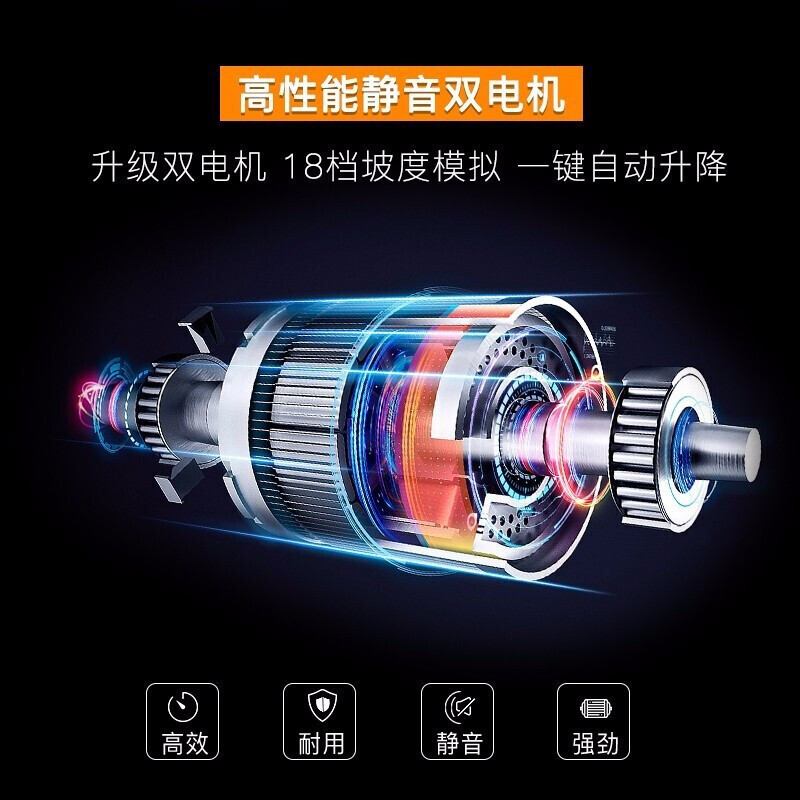 亿健旗舰款A5室内家用款小型折叠超静音家庭健身房专用跑步机