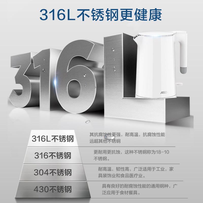 爱仕达316L系列电水壶AW-S15G316(白色),1.5 L高清大图