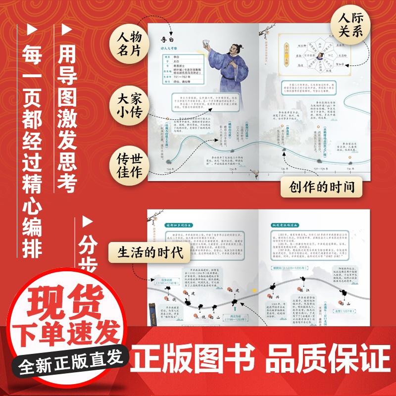 跟唐诗宋词学语文 中小学生语文作文素材 小学生一二三四五六年级初中七八九年级语文素材积累 唐诗宋词三百首书籍高清大图