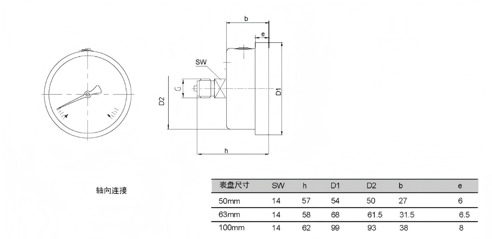 ZIVE 304全不锈钢压力表 ZMG-OSA05(下单备注轴向、径向)个高清大图