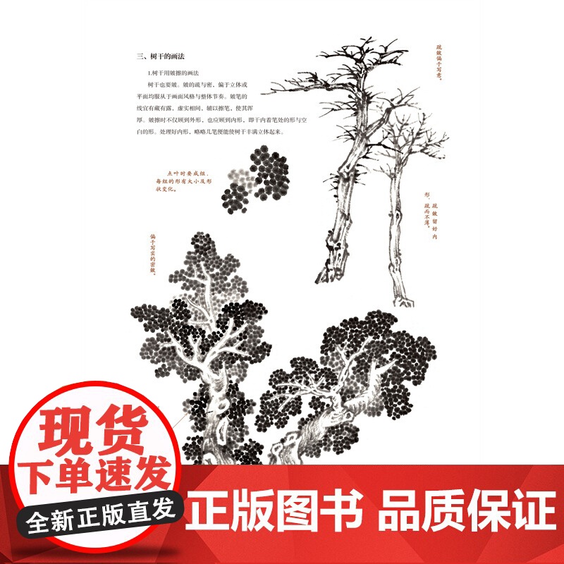 老年大学中国画临摹范本系列——山水·树法高清大图