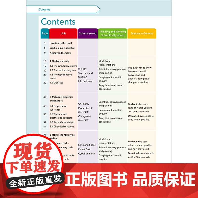 [外研社]新思维科学学生用书6 小学六年级至初中三年级高清大图