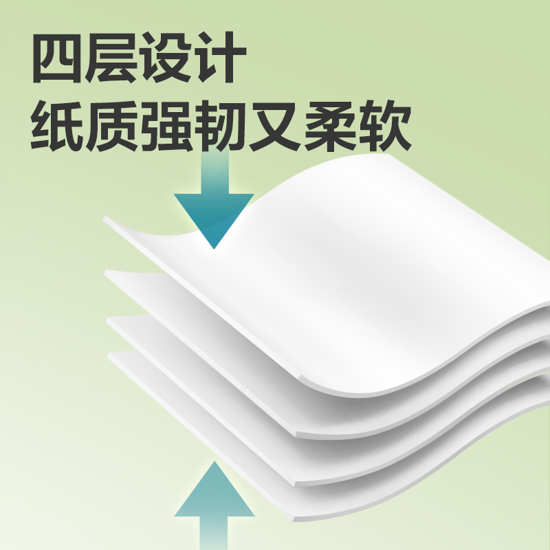 得力 桔然有芯卷纸4层180g 原生木浆纸质柔韧 WJ4180-02 白色 10卷/提 3提装高清大图
