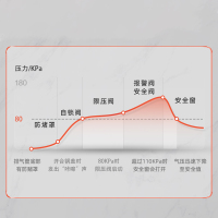 爱仕达(ASD)锅具18CM压力锅YL18B2WG铝合金硬氧六保险压力锅一锅多用多功能磁炉通用压力锅