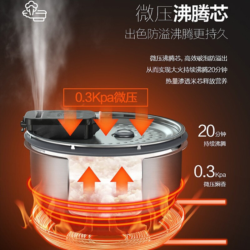 美的(Midea)电饭煲MB-HS4075 电饭锅24H智能预约IH电磁加热触摸操控一键香浓粥4L电饭煲(精钢鼎釜内胆)
