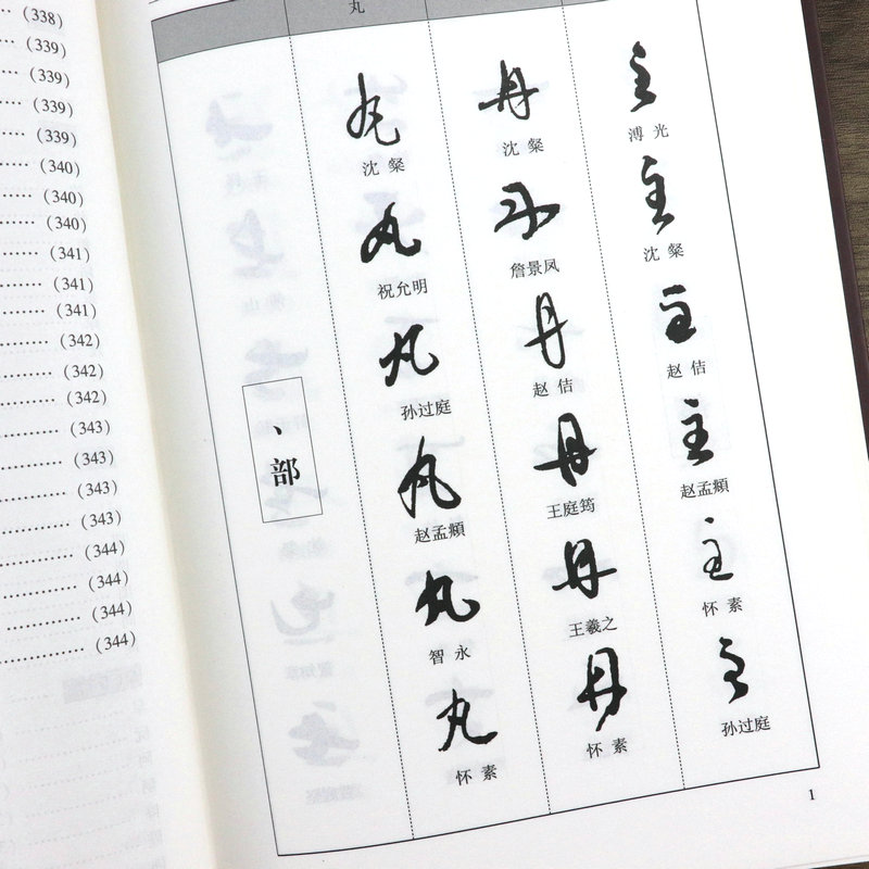 [正版]中华草书大字典常用字字汇 含 孙过庭 智永 怀素 王羲之 黄庭坚 米芾 虞世南 王铎 傅山文天祥等偏旁部首查询高清大图