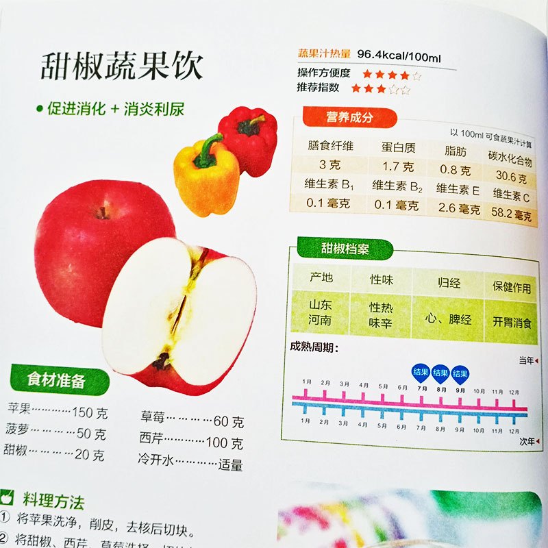 [正版]神奇瘦身养颜蔬果汁减肥餐食谱书瘦身大全饮料饮品果汁配方素食