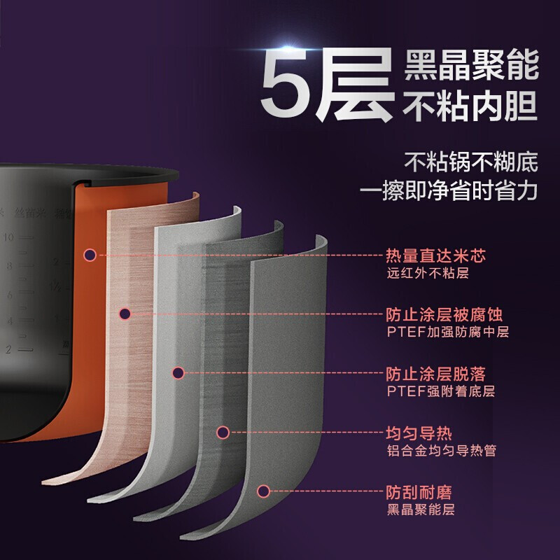 美的(Midea)电饭煲 家用5L大容量多功能电饭锅24小时预约金属机身 圆灶釜内胆MB-FB50M171高清大图