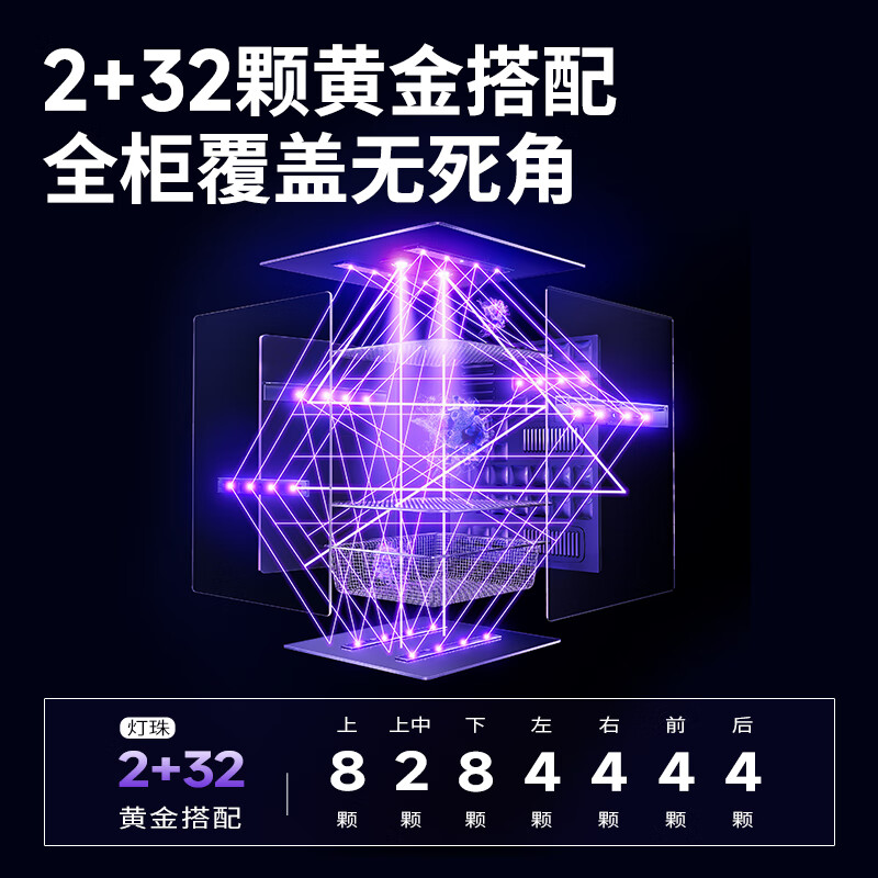 小白熊SnowBear消毒柜婴儿 奶瓶消毒带烘干一体机紫外线34颗灯珠负离子25L HL-2030高清大图