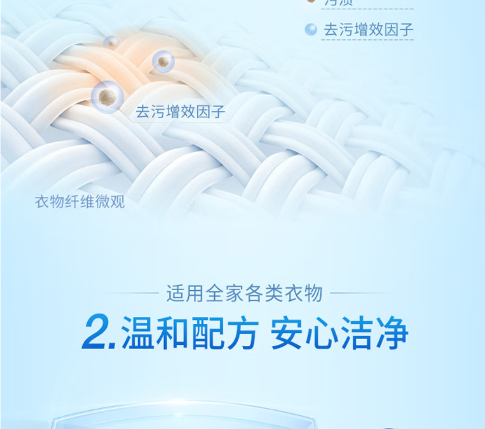 蓝月亮深层洁净洗衣凝珠高效去渍抗菌除菌温和护衣设计高清大图