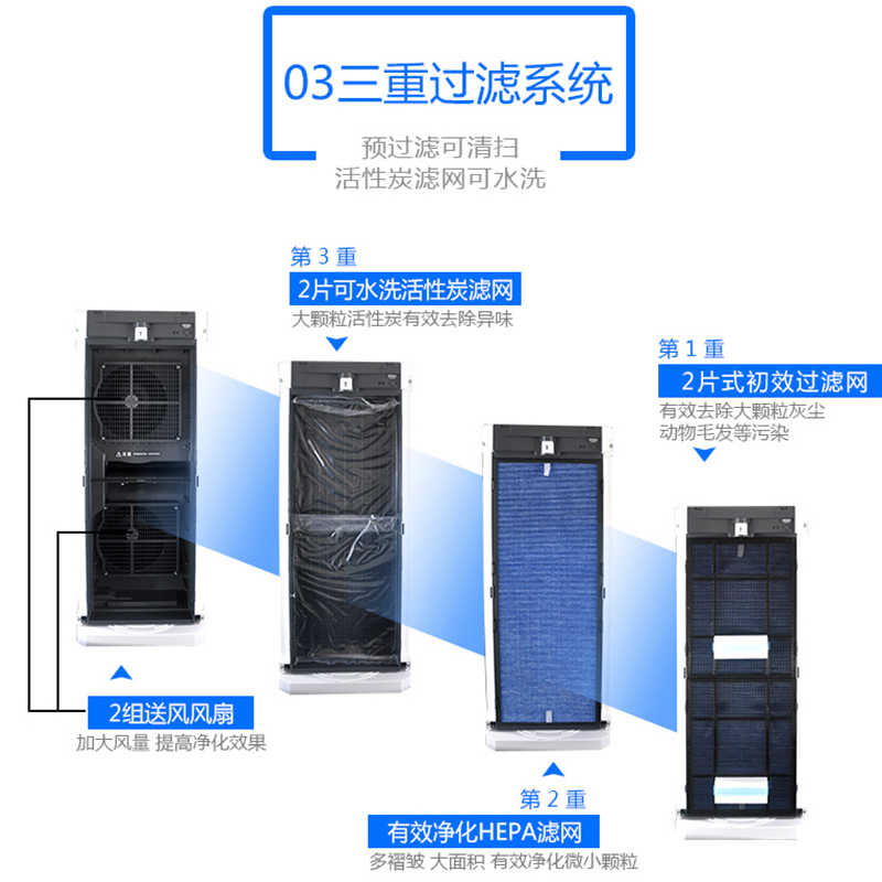 三菱空气净化器MA-E100J日本原装进口家用静音除PM2.5烟甲醛雾霾