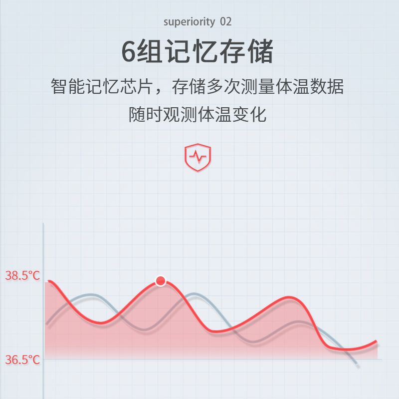 爱护佳电子体温计家用红外线体温计医用婴儿温度计非接触宝宝儿童准确测量额温枪耳温枪温度表