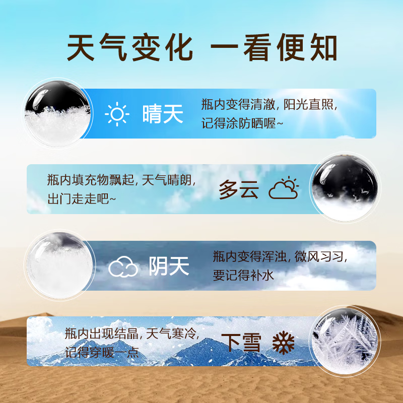 大英博物馆盖亚安德森猫系列埃及风暴瓶创意摆件天然香料打造宁静空间提升生活品质高清大图