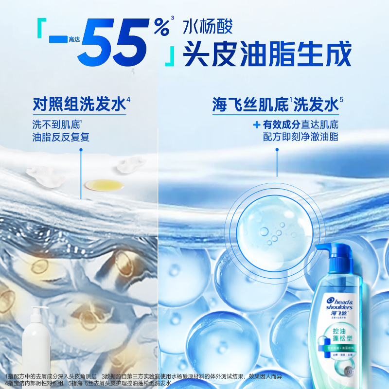 海飞丝洗发水控油蓬松型去屑控油去屑头皮护理洗发露 1瓶 670g高清大图
