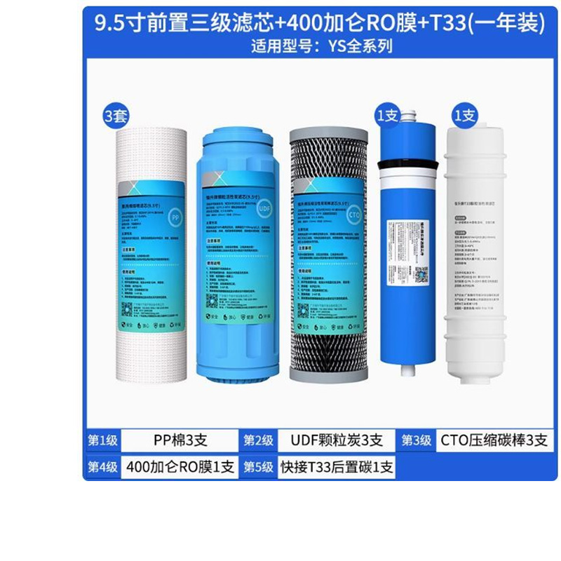 首悦YS-RO400净水器滤芯9.5寸前置三级+400加仑RO膜+T33(一套装)高清大图