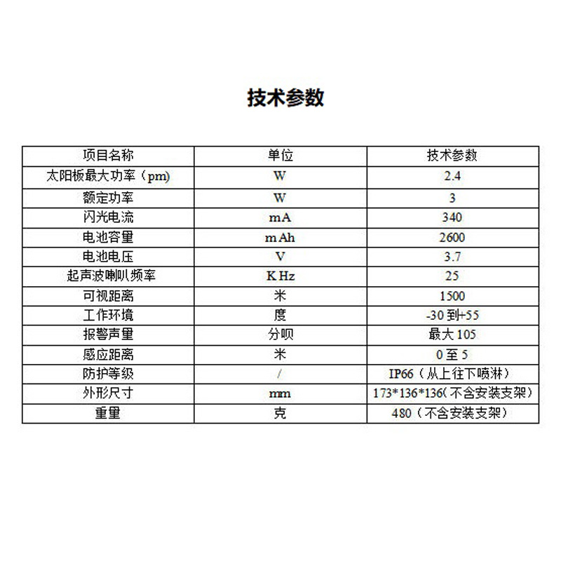 蓝立智造 太阳能智能声光驱鸟灯 LT1013高清大图