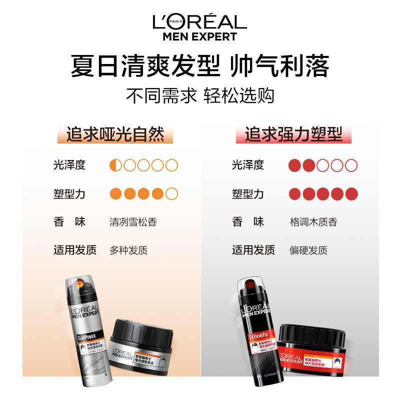 欧莱雅男士造型哑光塑型喷雾200ml+哑光发泥70g持久定型