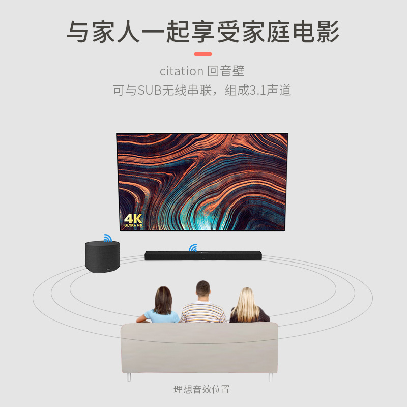 哈曼卡顿harman/kardon Citation 音乐魔力套装 无线蓝牙5.1回音壁音响家用客厅电视家庭影院音箱高清大图
