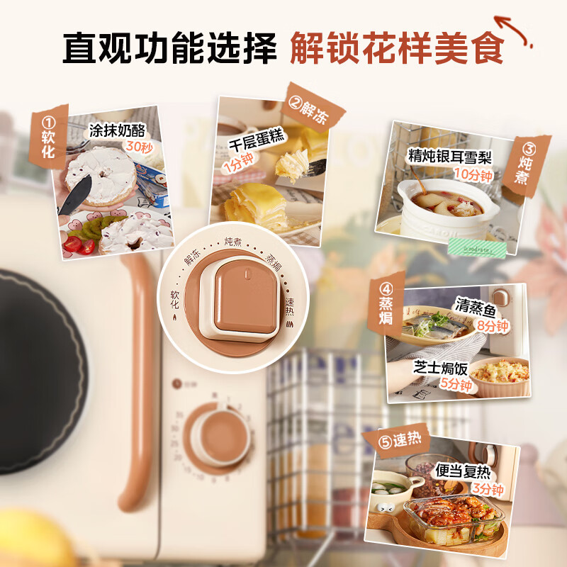美的小滋味系列微波炉变频家用小型百搭复古转盘式一级能效经典双旋钮低频轻音20L(M20H4)高清大图