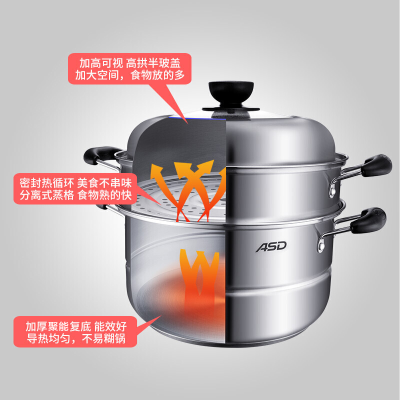 爱仕达(ASD)蒸锅ZS28A4D 304不锈钢复合锅底两层9.2L蒸锅煮锅涮焖炖一锅多用高清大图