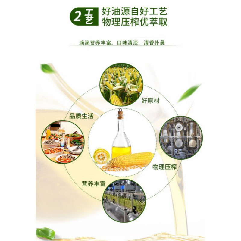 鲁王 压榨玉米油 4L LW0025 单位:桶高清大图