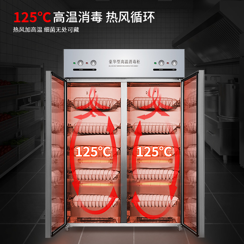 双门热风消毒柜1300*650*2000热风循环式消毒温度120℃全钢封闭式 商用不锈钢立式高温双开门单位餐厅食堂大容量高清大图