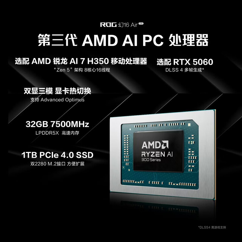华硕(ASUS)ROG幻16 Air锐龙AI版 16英寸专业性能轻薄本 (AI7 HX350 32G 1T RTX5060 2.5K 240Hz OLED)铂月白高清大图