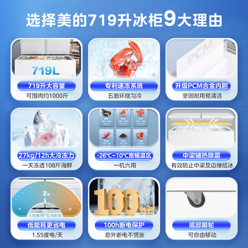 [政府补贴]美的(Midea)719升双顶开家用全冷冻冷藏转换冷柜卧式冰箱BD/BC-719DKM(E)苏宁自营以旧换新