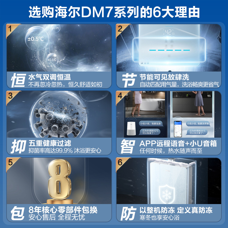 Haier/海尔16升燃气热水器JSQ30-16DM7(12T)U1 幻影蓝晶彩屏 五重净滤 四季免调温