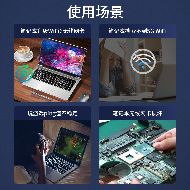 睿因(Wavlink)WL-WN675X2M 英特尔intel无线网卡wifi6AX200千兆双频5G笔记本电脑内置网卡