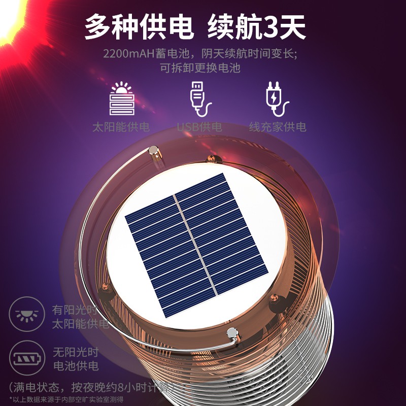 户外灭蚊灯太阳能庭院花园果农用防水室外杀电蚊子灯 三维工匠 [银色提手款]太阳能灭蚊灯高清大图