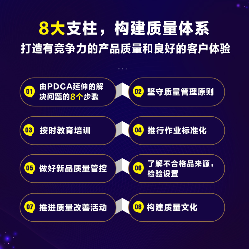 [正版]质量管理实战 方法 技巧与工具一本就够 张坚 企业质量管理手册精益生产质量管控体系作业标准化产品质量