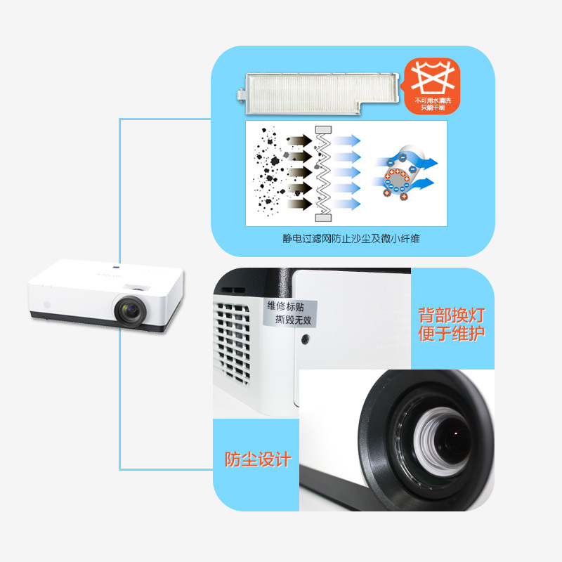 [套餐]索尼(SONY)VPL-EX570[100英寸4:3电动幕布+免费安装]商务教育办公培训投影机 教学会议投影 家用高清投影仪(4200流明 1024x768分辨率)