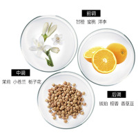 雅芳(AVON)小金裙-走珠香水9ml滚珠持久淡香氛清新自然学生少女身体走珠香水