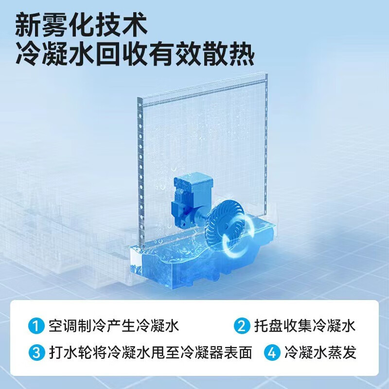美的(Midea)移动空调单冷小1匹免安装小型一体机宿舍厨房空调无外机 KY-20\/N7Y-PHA