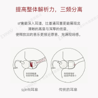 【官方旗舰店】Dunu/达音科 Spinfit耳塞套CP100-M 入耳式sf耳套硅胶套 低损耗 降噪