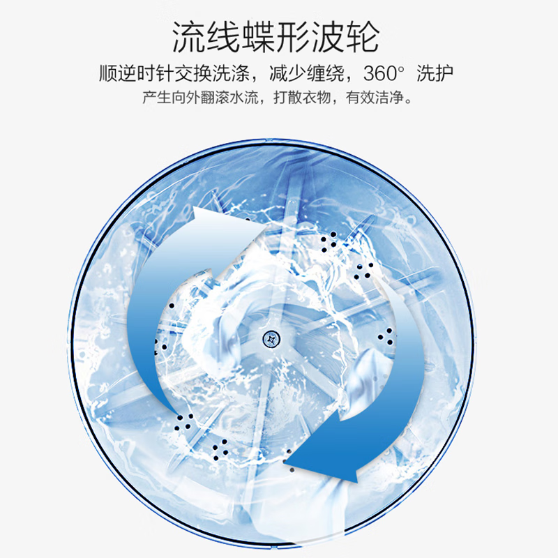 预售澳柯玛(AUCMA)20公斤大容量双缸洗衣机 双桶半自动 家用商用宾馆用 大容量洗衣机 XPB200-3158S