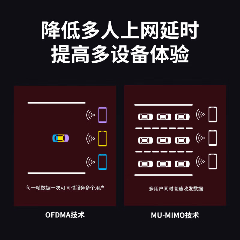水星(MERCURY) UX9(免驱版)WIFI6无线上网卡 台式机电脑接收器随身wifi发射器笔记本网卡高清大图