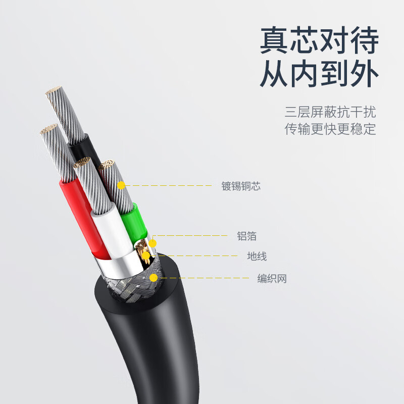 绿联30136 USB2.0数据线公对公 移动硬盘盒高速传输双公头连接线 笔记本接散热器机顶盒 3米 黑