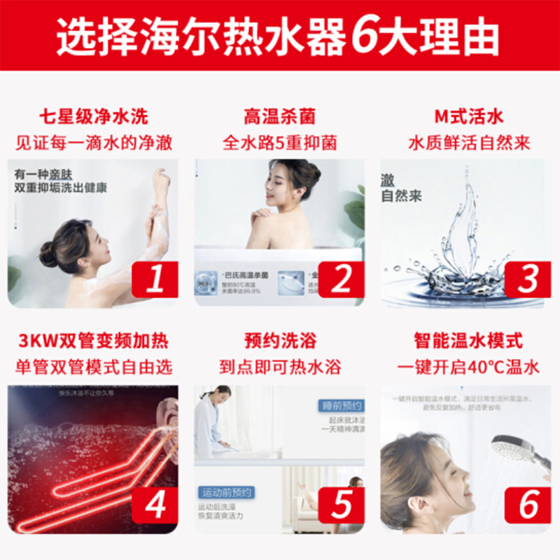统帅(Leader)海尔出品80升电热水器 一级能效 新鲜活水抑垢净水洗 健康灭菌 七星净化
