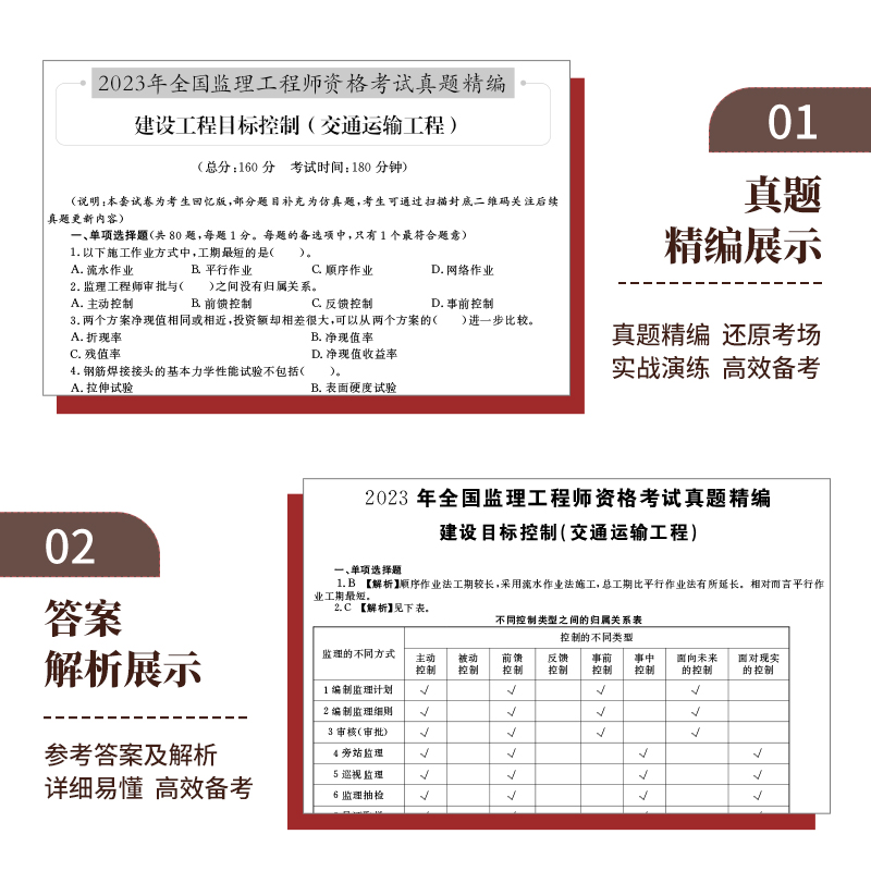 [正版]赠全套视频备考2025年全国注册监理工程师考试用书历年真题押题习题试卷交通运输工程建设工程目标控制案例分析基本高清大图