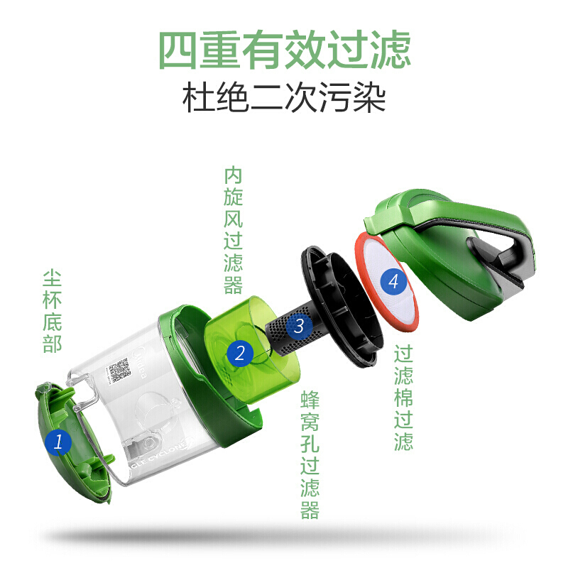 美的(Midea)吸尘器C3-L148B 家用低噪干式全屋深层清洁 1100W大功率吸尘器尘杯集尘家用小型卧式1.7L